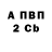 МЕТАДОН VHQ Aveddon